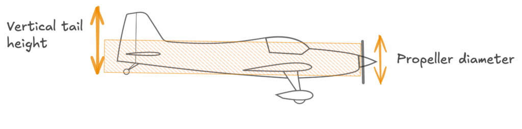 Vertical tail height compared to propeller diameter
